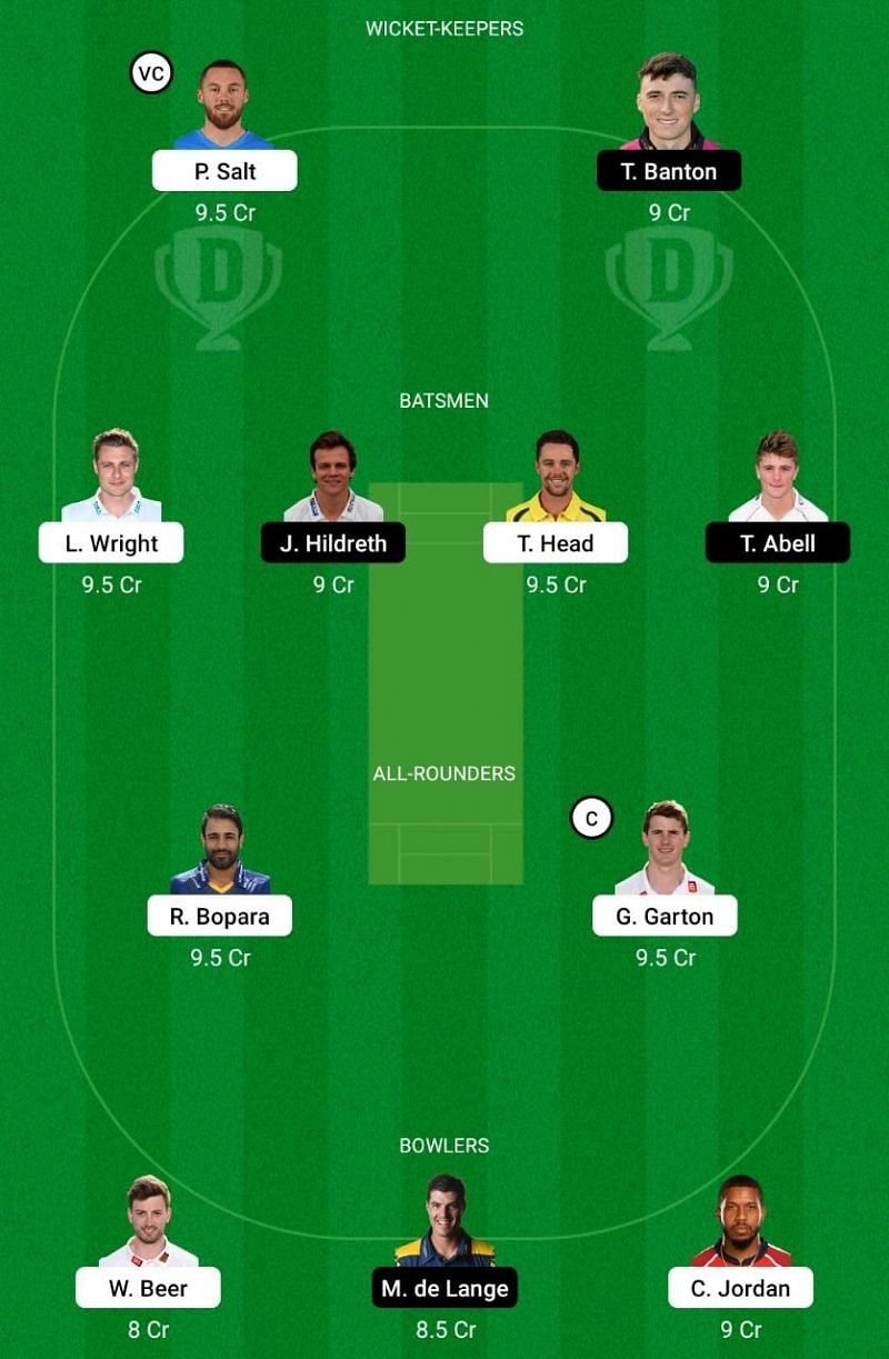 SUS vs SOM Dream11 Team